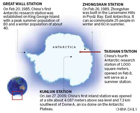 Spirit of adventure lives on in Antarctic