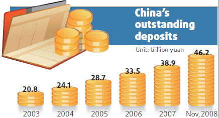 Final touches for deposit insurance