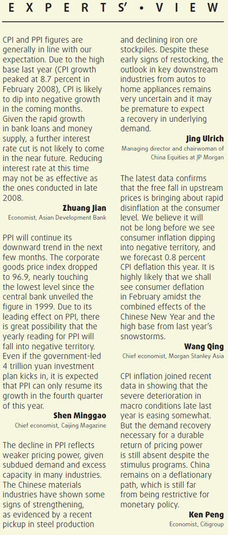 Analysts differ on recovery timing