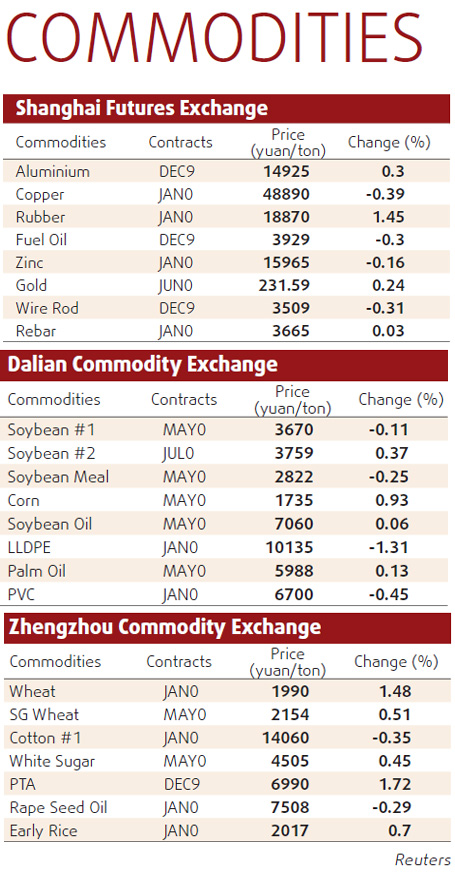 Gold surges as dollar slips