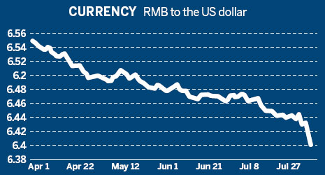 Faster yuan rise on cards