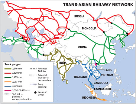 Rail dream still on track to unite continents