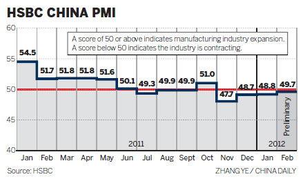 Index rebounds to 4-month high