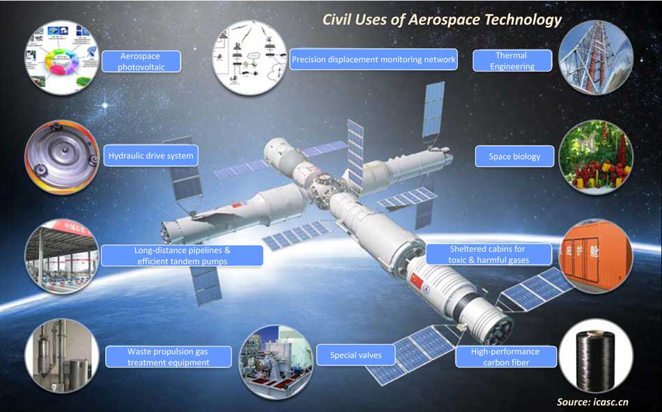 Shenzhou IX sends off aerospace economy