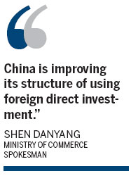 FDI drops 'due to rising costs'