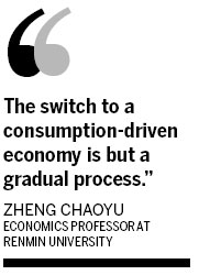 Regions continue to rely on capital investment for GDP