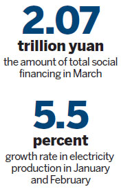 Difficult choices ahead as nation revamps economy