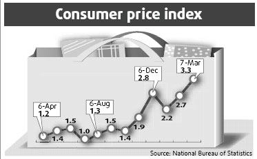 Interest rates set to rise