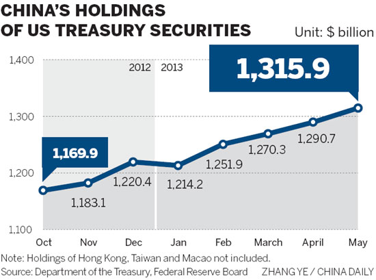 Observers renew call for more flexible yuan