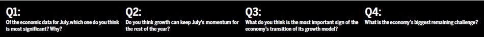 Economic watch: Sustainable growth