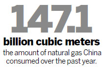 Natural gas development high on energy agenda