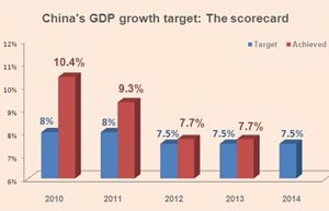 UK expertise to help Chinese constructor