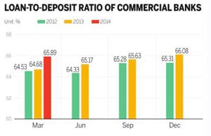 Huaxia Bank H1 profit up 18.8%