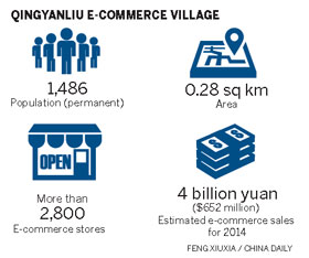 Li says virtual commerce can benefit real economy