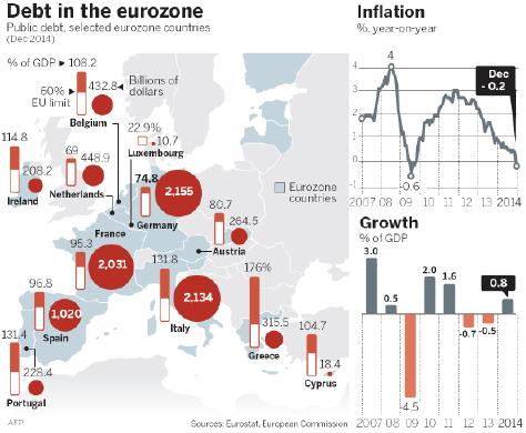 Draghi stimulus to get Europe going