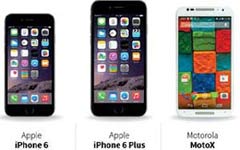 iPhone 6 rollout bypasses mainland