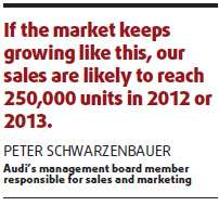 Audi continues luxury segment dominance