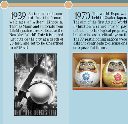 World Expos Since 1851