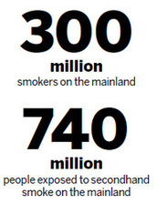 Smoldering start to smoking ban