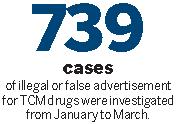 TCM seeks cure for false ads