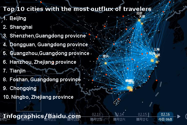 Big data reveals movement of New Year travelers