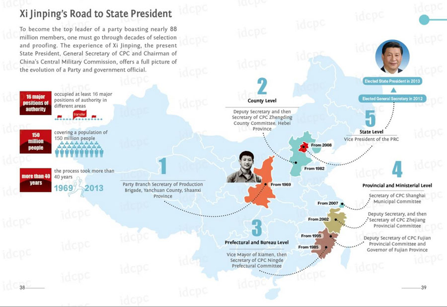 CPC creates cartoon to show how officials are selected