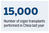 Organs to have priority boarding