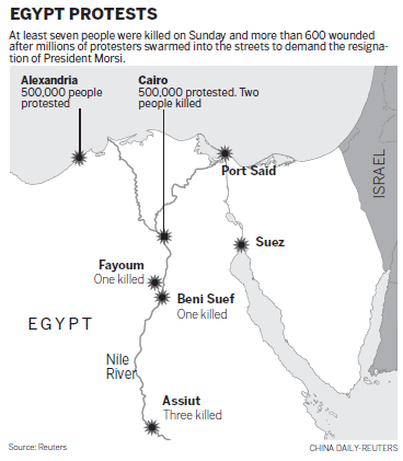 Army imposes deadline to end Egypt crisis