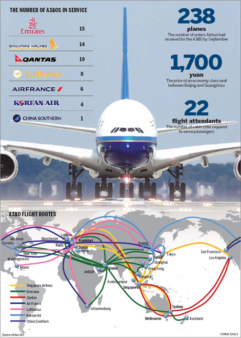 Maiden trip for China Southern's A380