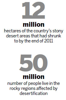 Deserts still menace rivers