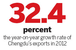 Inland city set to become major economic engine