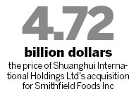 Shuanghui to buy US pork producer