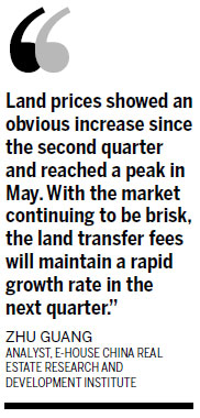 Land market at 5-year high