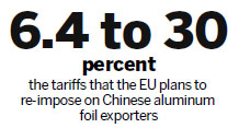 EU may extend aluminum tariffs for 5 years