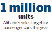 Alibaba forms partnership to increase vehicle sales