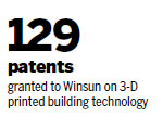 Standard needed for 3-D printed buildings