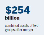 Shenhua and Guodian merger gets official nod