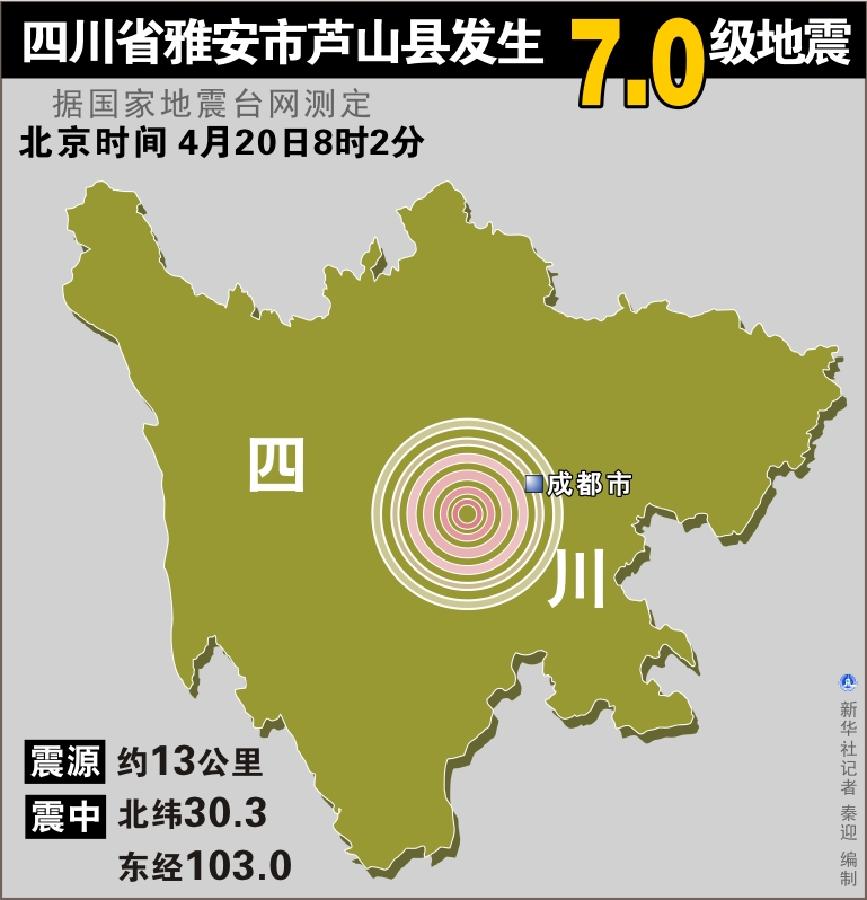 四川雅安發生7．0級地震