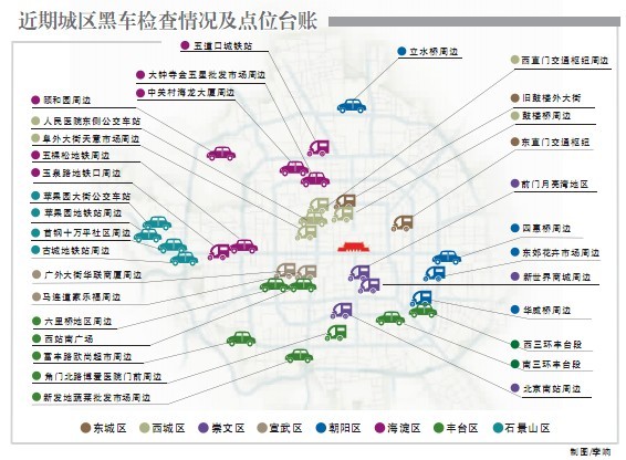 北京查處黑車一律處以2萬元罰款直至拘留的高限處罰