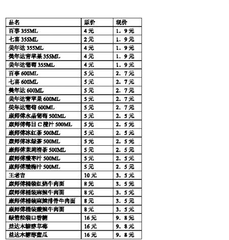 重慶機場購物就餐價格大幅下調 68元面現賣19元