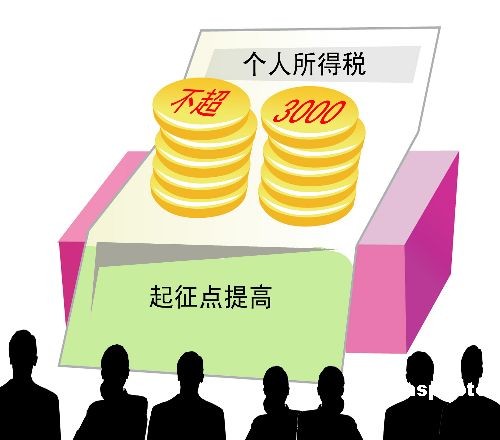 個稅起征點或調(diào)至3000元 最快將在下半年實施