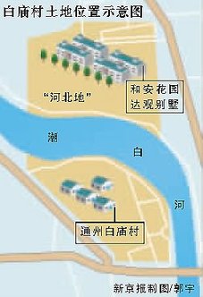 北京通州數(shù)百畝耕地被私自賣給河北蓋別墅