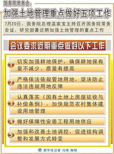 國務院常務會議釋放土地調控信號 強化管控民生優先