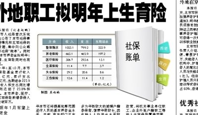 北京將繼續上調養老金 外地職工擬明年上生育險