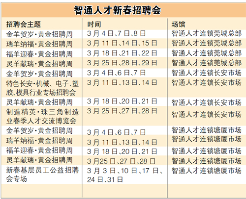 虎門服裝企業(yè)普遍缺車位工