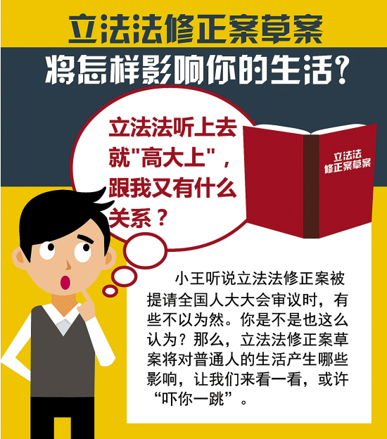 立法法迎15年首修管住權力任性守護法規邊界