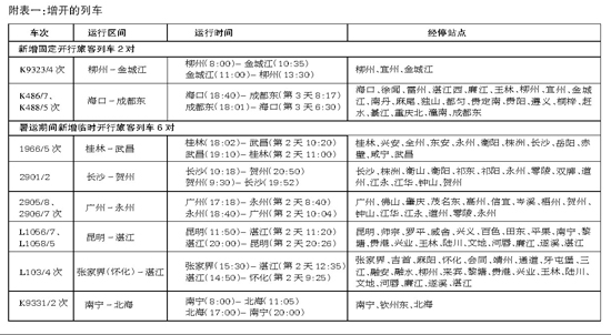 全國鐵路實行新列車運行圖　廣西旅客出行便利多