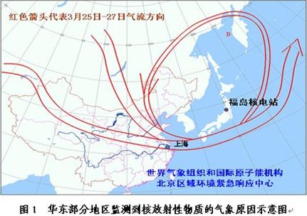 我國18個省份部分地區監測到極微量放射性物質