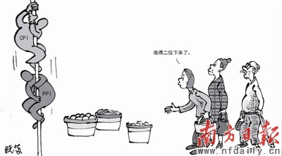 通脹仍處高位 宏觀調(diào)控如何繼續(xù)