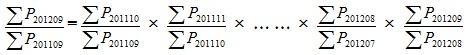 統(tǒng)計(jì)局:9月70大中城市中31城新房?jī)r(jià)格環(huán)比上漲